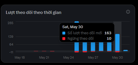 AshTiranoXBT tweet media