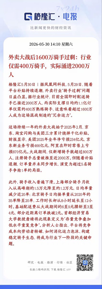 PualRex's tweet photo. China's economic situation in the first half of this year！ https://t.co/BpNn1xg7Is