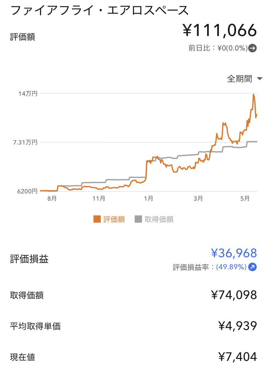 takotsubo7 tweet picture