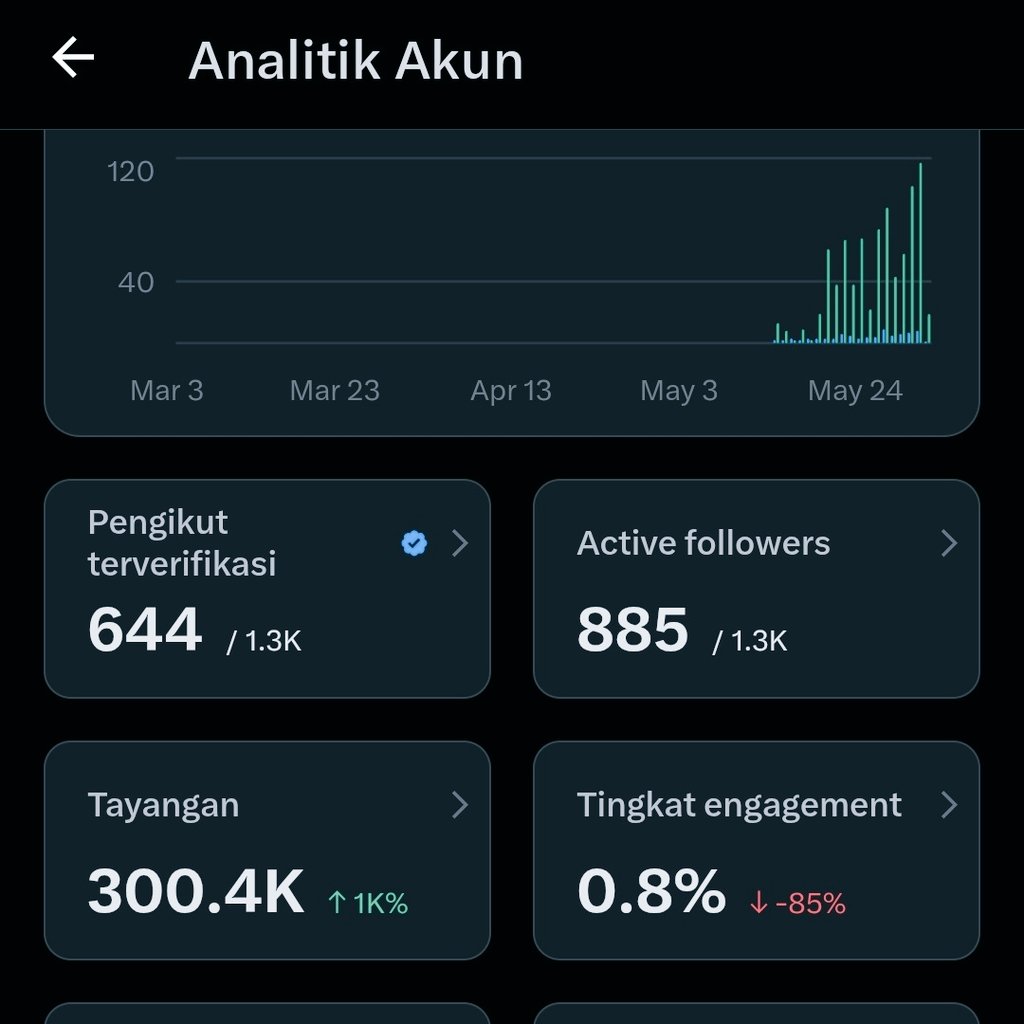 Shellafirst tweet media
