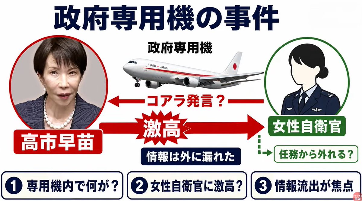 アイシス太郎 tweet media