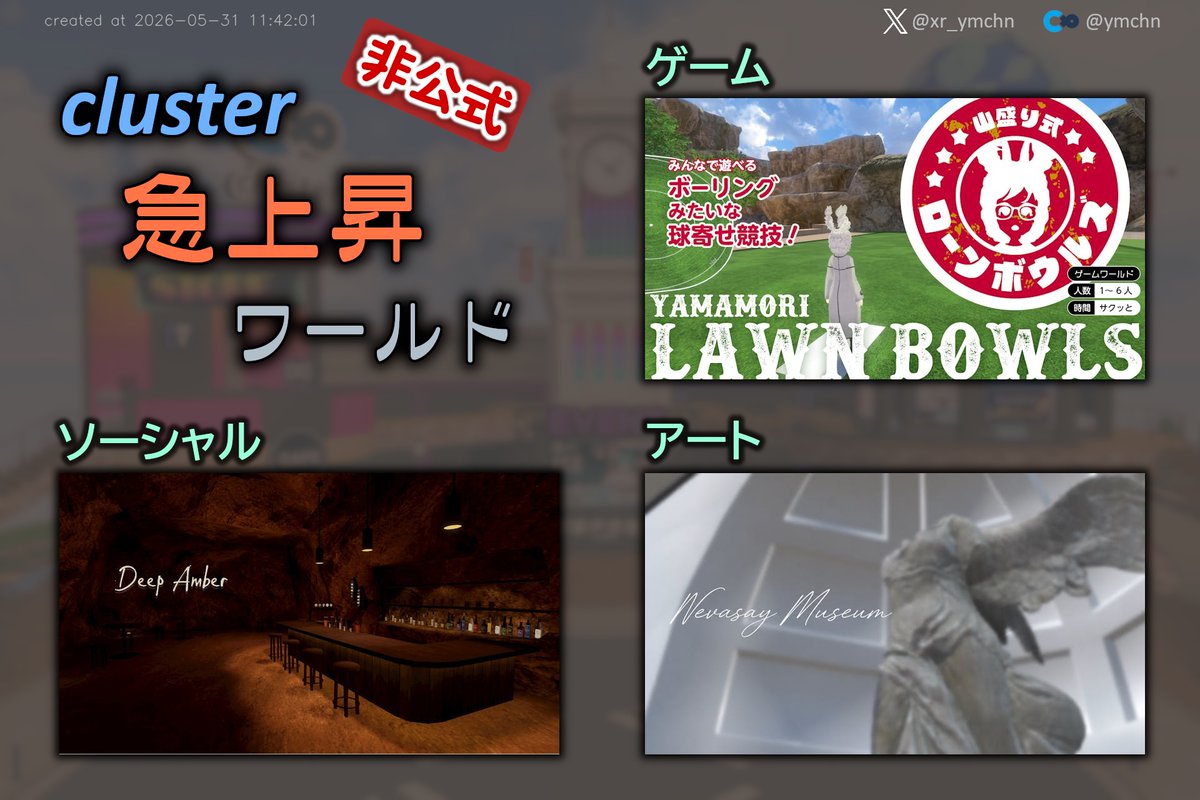cluster_hot_bot's tweet photo. ≪非公式≫5月31日の #cluster急上昇ワールド
【ゲーム】山盛り式ローンボウルズ【ビーチサイド】 (Yamamori_Kimchiさん)
https://t.co/gXFGogvlmh
【ソーシャル】Deep Amber (まちさん)
https://t.co/FkhJcg1LA8
【アート】ネバセー美術館 (ねばっすぃーさん)
https://t.co/4WAh4c0BJB
#cluster https://t.co/kjPOxOvZ64