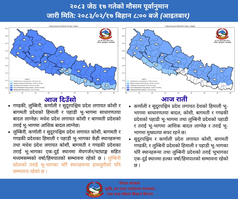 DHM_Weather's tweet photo. १७ जेठ २०८३
आज दिउँसो र रातिको मौसम कस्तो होला?
हेर्नुहोस् तलको फोटोमा। https://t.co/wgMgyf3ZRH