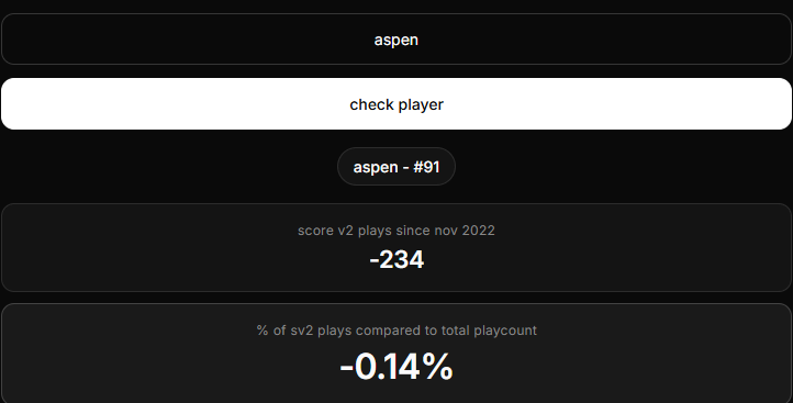 Irtuel710's tweet photo. @_AgentFiveDee I wonder how accurate this is tho, if you check players like aspen their sv2 values are wrongly calculated https://t.co/RXhTbLk5Ro