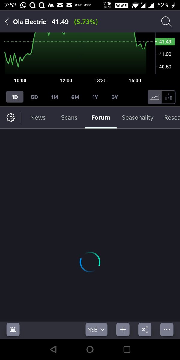vinay7447's tweet photo. @moneycontrolcom ola electric forum not showing https://t.co/k6UnH04XDM