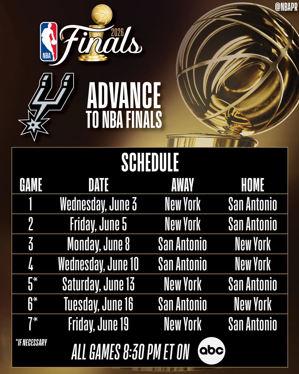 NBA Communications tweet media