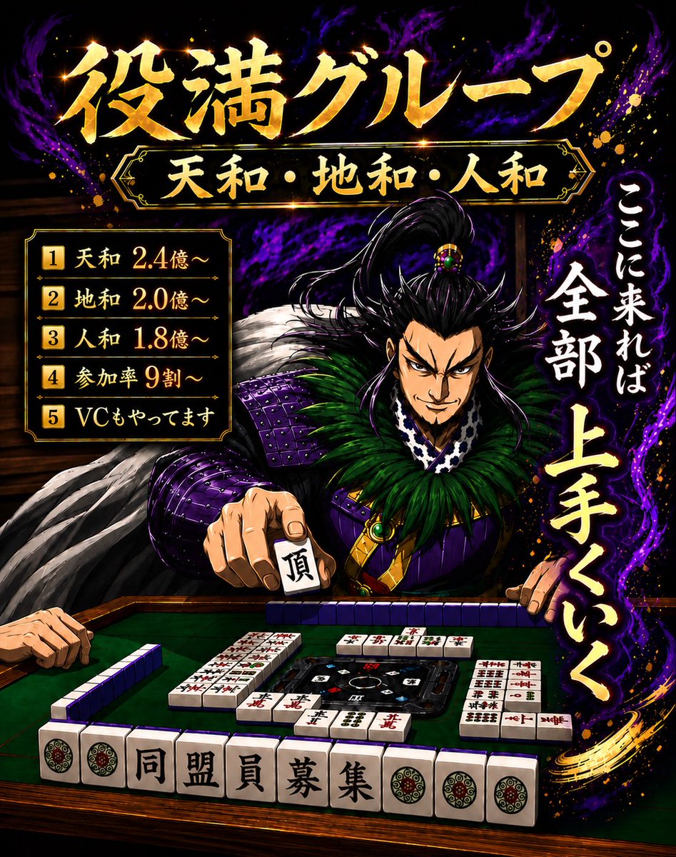 daiei_gp's tweet photo. キングダム頂天
役満グループ  天和・地和・人和
同盟員募集します。
天和s2〜s1
地和s3〜s2
人和s4〜s3
天和はss目指して楽しくやりたい方
地和、人和は自分のペースで楽しくやりたい方
全体的な参加率はとてもいい同盟です
よろしくお願いします。
 #キングダム頂天 https://t.co/Pj2Bx83D9f