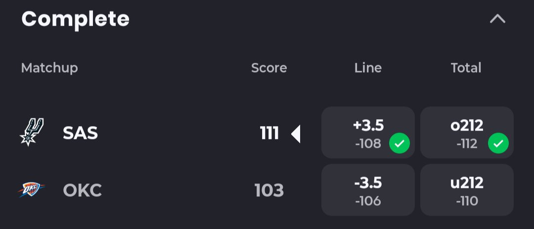 ActionNetworkHQ's tweet photo. THE SPURS (+125) ARE HEADED TO THE NBA FINALS https://t.co/onThbNsy5b