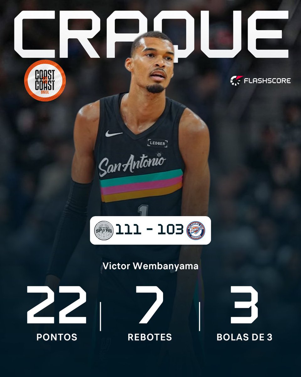 Coast to Coast Brasil | NBA tweet media
