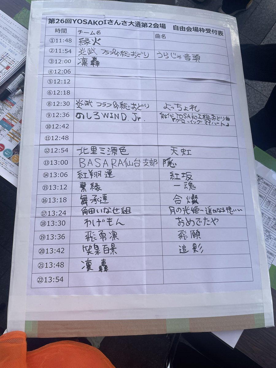 ちさっぺ tweet media