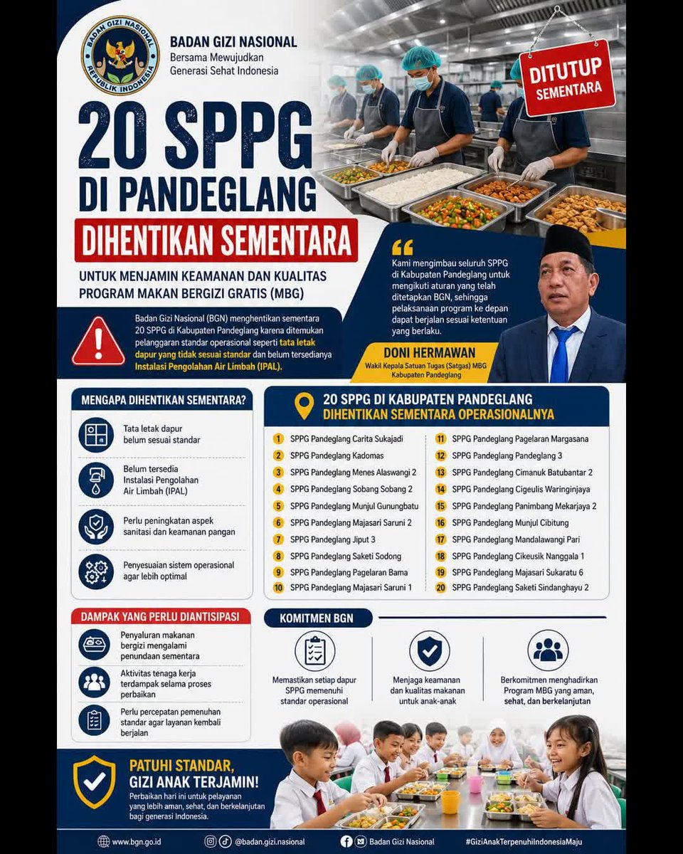 Info Ekonomi +62 tweet media