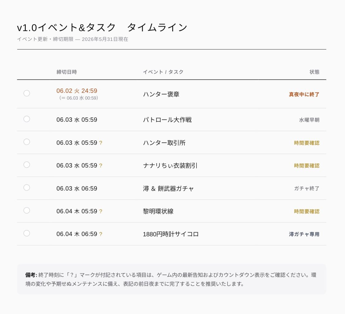 ロボロフスキ tweet media