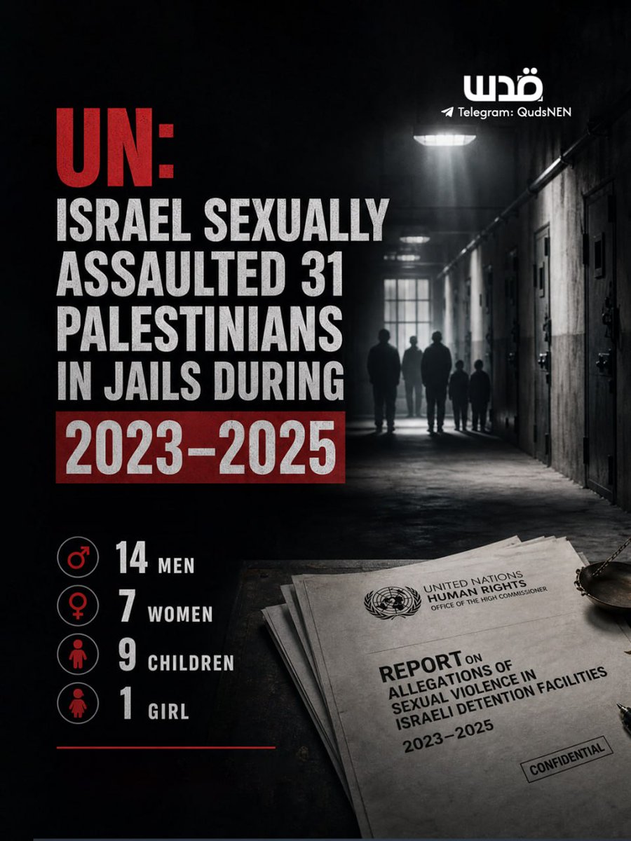 Quds News Network tweet media