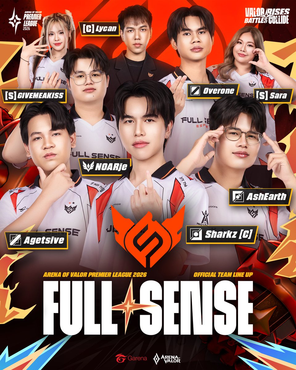 GarenaRoVTH's tweet photo. ▎เปิดตัวไลน์อัปทีม ❤️‍🔥Full Sense (FS)
หนึ่งใน 5 ตัวแทนจากลีก RPL 🇹🇭 ชุดลุยศึกการแข่งขัน RoV นานาชาติ APL 2026🏆 เริ่ม 13 มิถุนายนนี้!

❤️‍🔥FS Sharkz - Abyssal Dragon Lane [Captain]
❤️‍🔥FS AshEarth - Dark Slayer Lane
❤️‍🔥FS Overone - Jungle
❤️‍🔥FS Agetsive - Mid Lane
❤️‍🔥FS NOARje - Support
❤️‍🔥FS Sara - Substitute (Dark Slayer Lane)
❤️‍🔥FS GIVEMEAKISS - Substitute (Mid Lane)
❤️‍🔥FS Lycan - Coach

#APL2026 #ValorRisesBattlesCollide #RoV