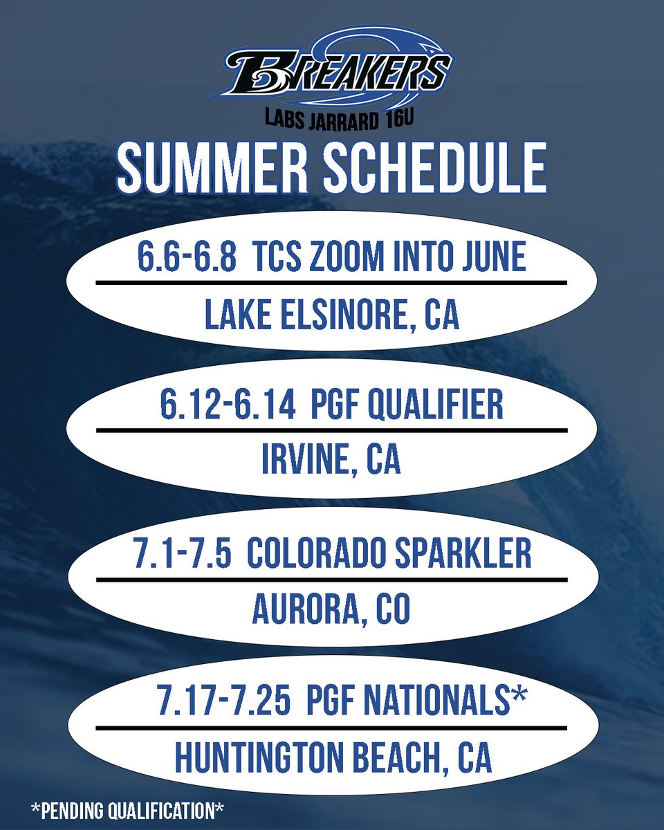 BreakersJarrard's tweet photo. Ready for the Summer!
#breakerslabsjarrard #breakerslabs #pgfsoftball https://t.co/YTMogF7TSx