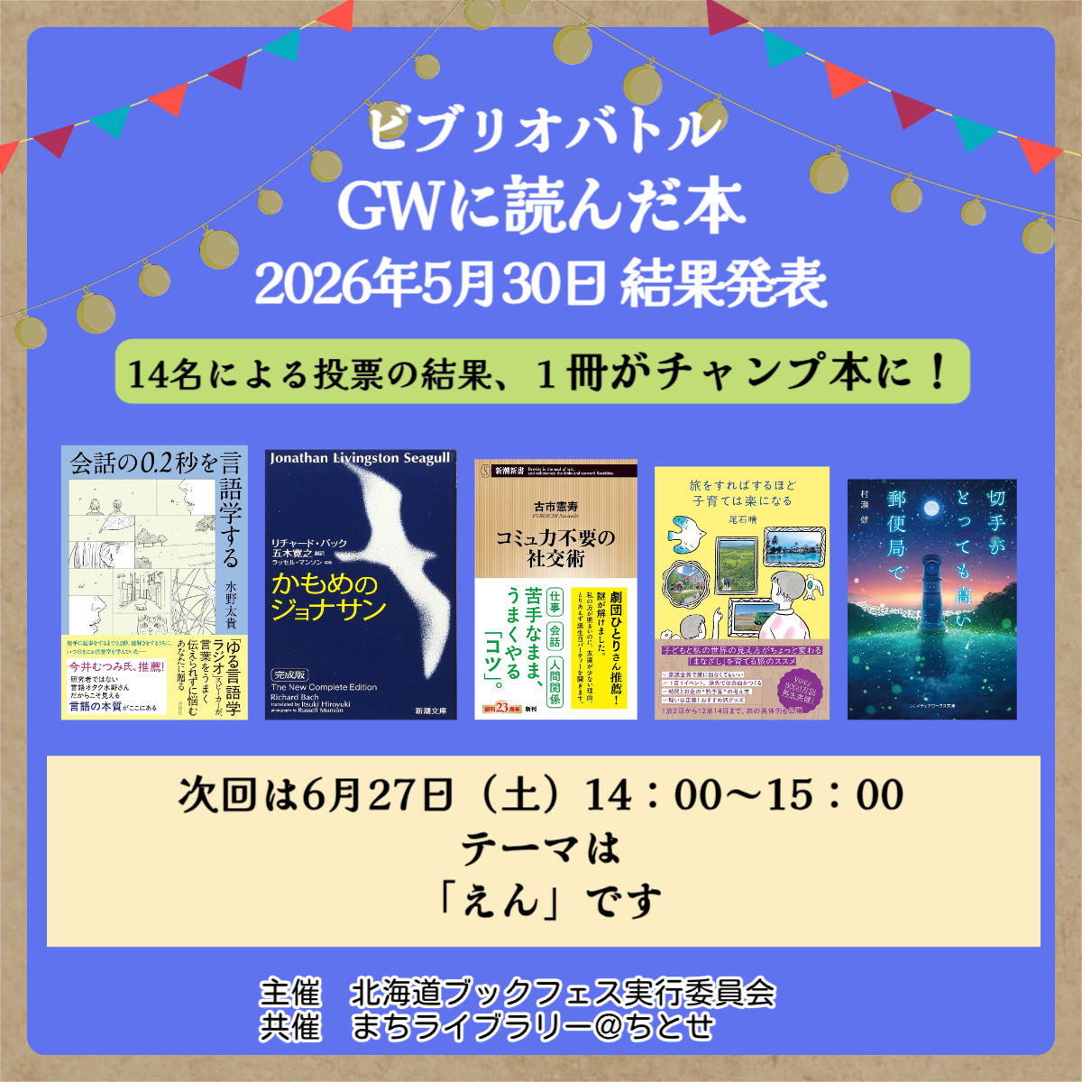sapporobookfes's tweet photo. 2026年5月30日（土）ビブリオバトル
テーマ「ゴールデンウィークに読んだ本」ではこちらの5冊がご紹介されました
本を紹介してくださったバトラーの皆さま
ご観覧いただきました皆さま
パブリックビューイング会場の皆さま
ありがとうございました！
★14名による投票の結果、1冊がチャンプ本に！ https://t.co/QR0xyT4w1s