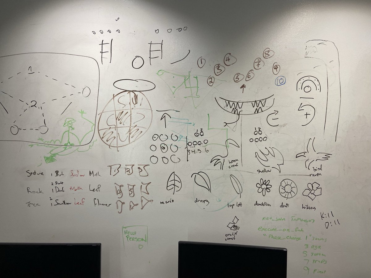 goodpathfinding's tweet photo. Here’s the OG cheat sheet. https://t.co/tyl86xr7wz