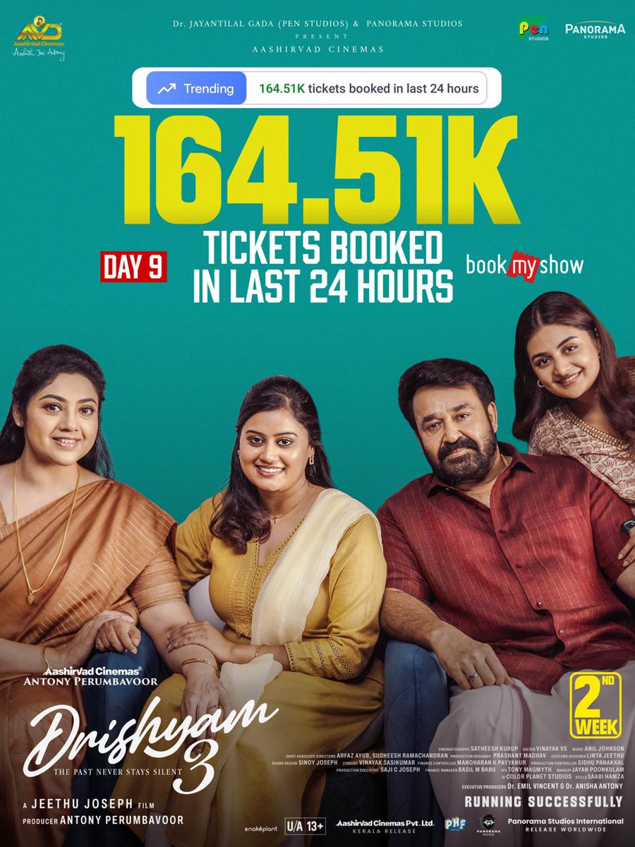 basheer_ashkar's tweet photo. Biggest Blockbuster of 2026, continues its phenomenal run in KBO 🔥🔥🔥

#Drishyam3 https://t.co/UVRxwzkfyN