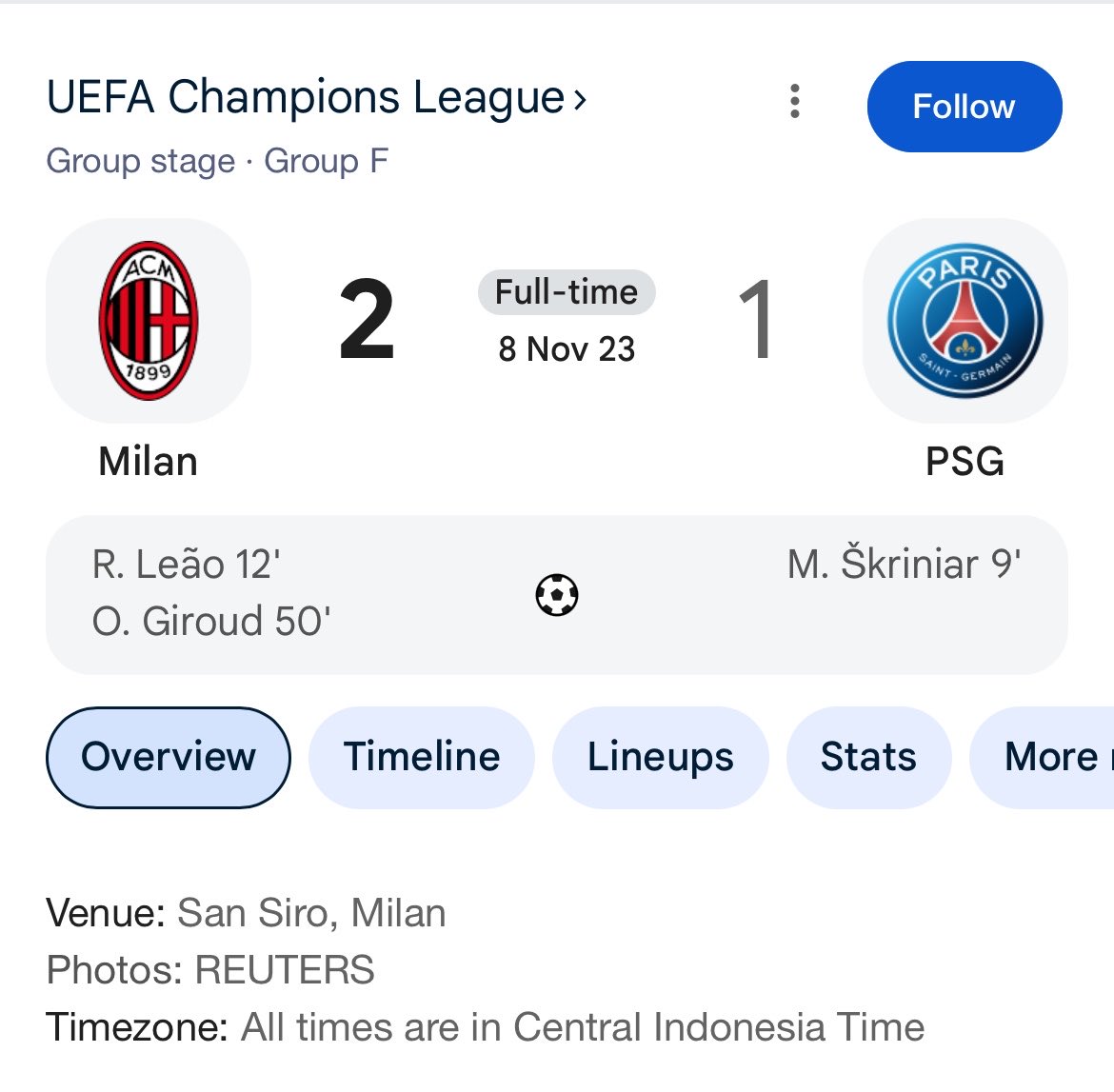 Totally AC Milan tweet media