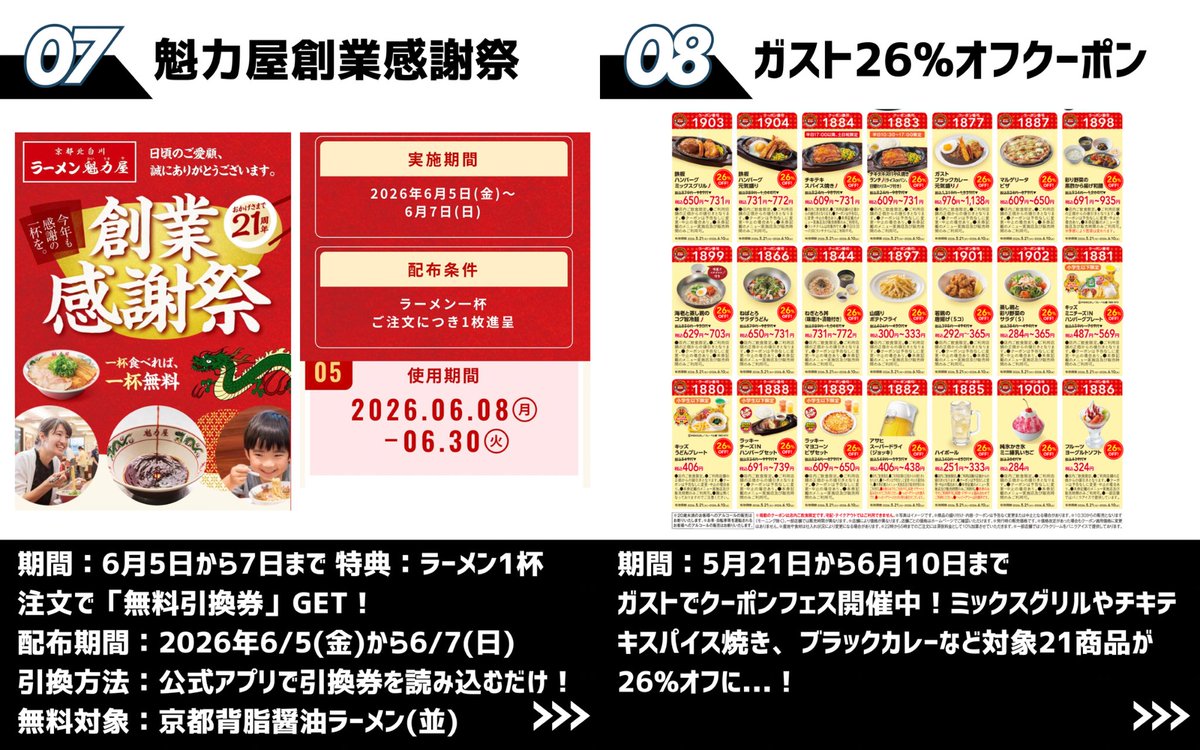 sio1pay's tweet photo. 《6月厳選お得グルメランキング8選》
マネーの犬🐕さん(@ourmoneybook)
コラボ第40弾は怒涛のお得グルメラッシュ！
いま押さえておきたい外食系キャンペーンをまとめました！
【１位】サーティワンよくばりフェス
【２位】松屋PayPay40%還元
【３位】バーガーキングビッグサイズ祭
【４位】バーミヤン飲茶くじ
【５位】ローソン超ハッピーすぎチャレンジ
【６位】セブン揚げ物半額キャンペーン
【７位】魁力屋創業感謝祭
【８位】ガスト26%オフクーポン