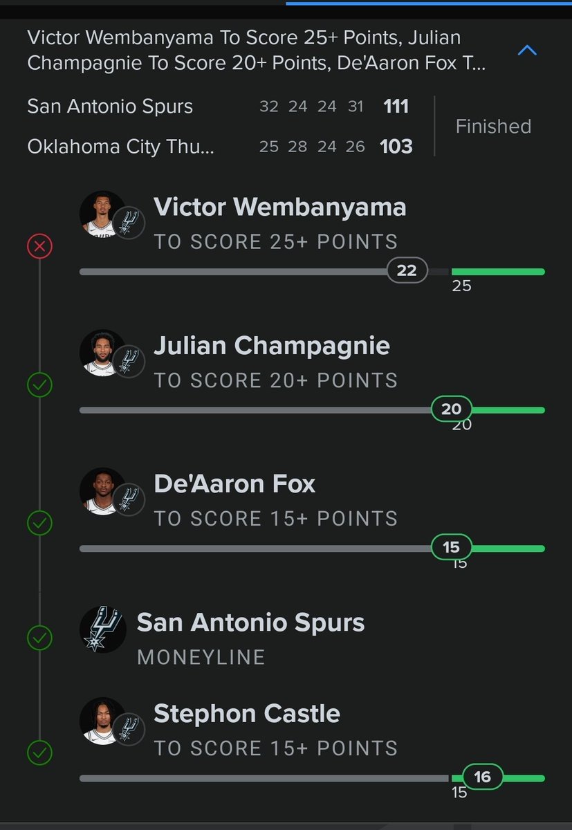 SamuelDeckerT's tweet photo. I had six parlays tonight that missed only one thing, which was @wemby needing to get to 25 pts.
I was out doing something with my kids and couldn't watch the game, can somebody tell me why he didn't score those last 3pts when there was 8 minutes left? Cost me about $600. Injury? https://t.co/c7O2wEICXw