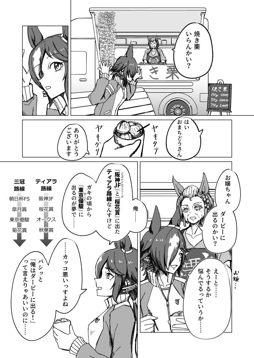 今日はダービーなので、
ウオッカのダービーまんが(全5ページ)
※実在競走馬モデルのオリジナルウマ娘有
#ウマ娘
#ウオッカ