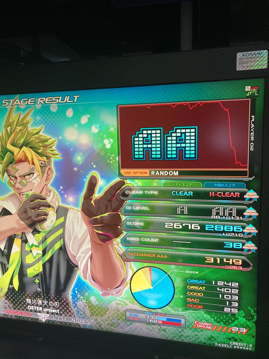even_xx's tweet photo. 良かったリザルト達
クロスロードは確か自己ベのはず https://t.co/G4KiZOsCA1