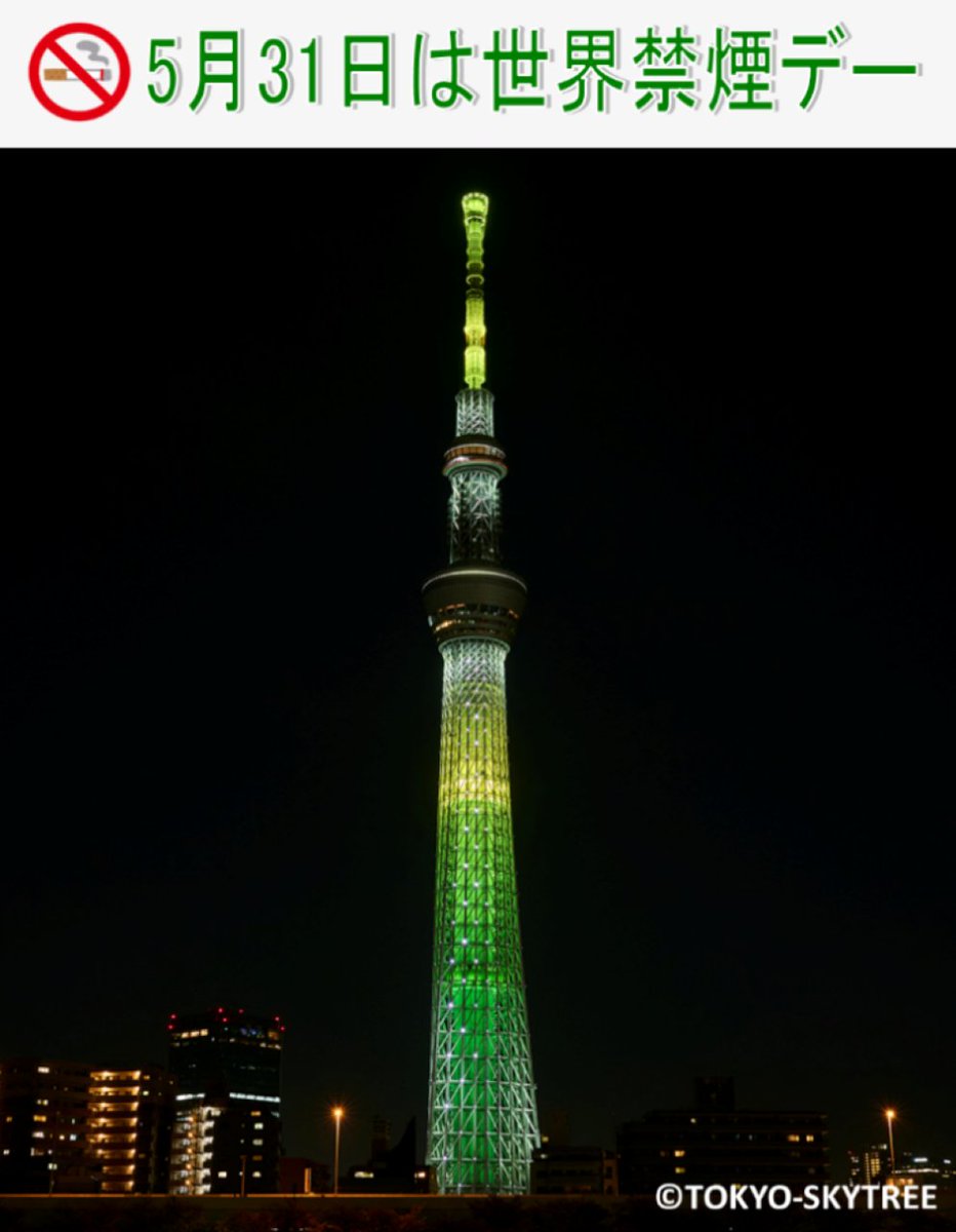 東京都 健康・医療 tweet media