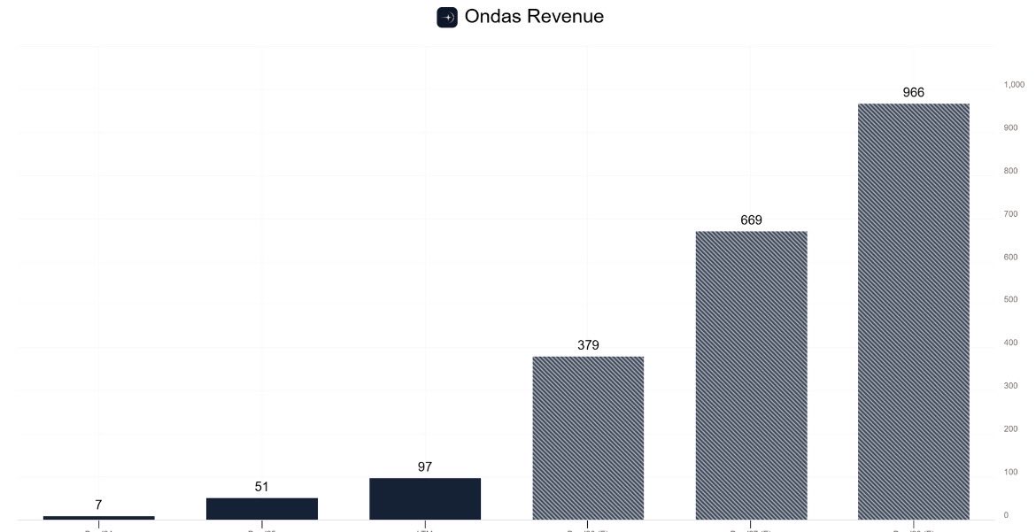 The Market Matrix tweet media