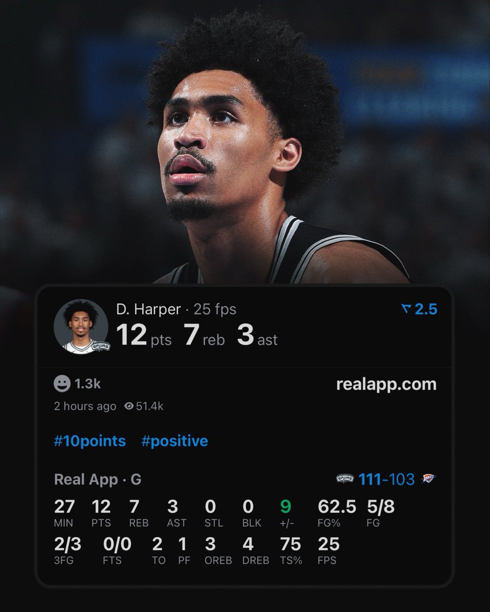 Real App tweet media