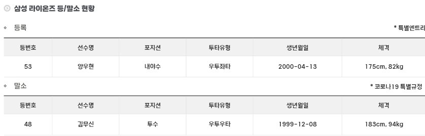 삼성라이온즈 뉴스 tweet media