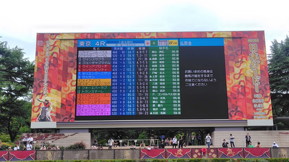 vaingold1996's tweet photo. トランスマーレ未勝利戦優勝！
経験を積むごとに入れ込みは許容範囲に収まってきた印象で、見事な末脚で差し切ってくれました
横山武史騎手、高柳瑞樹厩舎そして社台ファームの皆様ありがとうございました🥇 https://t.co/Bc0SkQAFAt