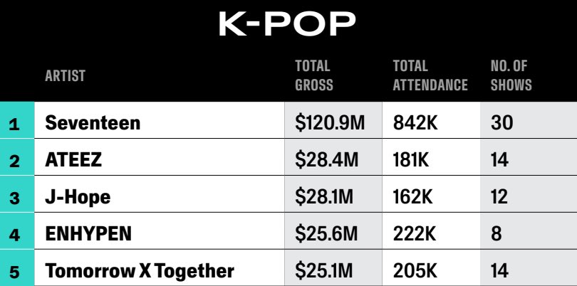 TouringAsiaPop tweet media