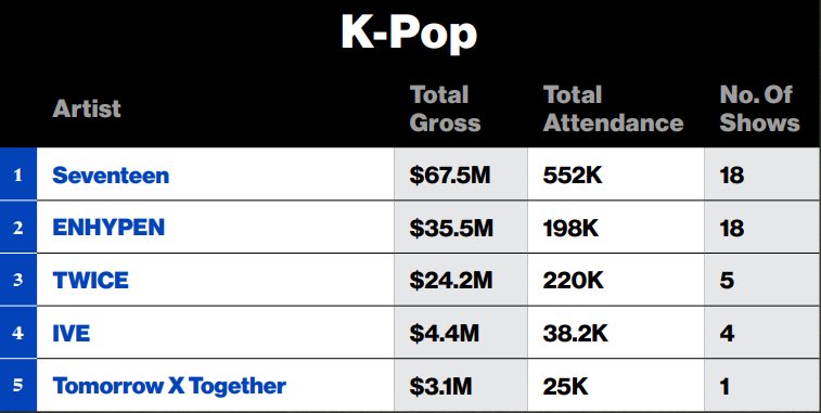 TouringAsiaPop tweet media