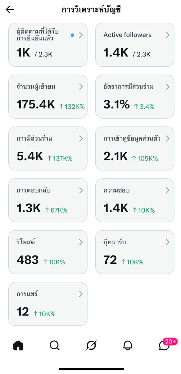ลักยิ้มพนว•ᴗ• tweet media