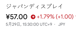 株式ブースター🔥 tweet media