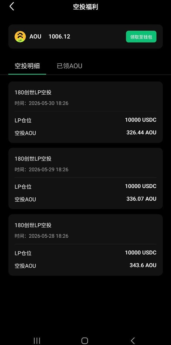 00099eth's tweet photo. 空投福利aou产量越来越稀有
创世LP还有25天窗口期
冲冲冲 https://t.co/taGEtTcFW1