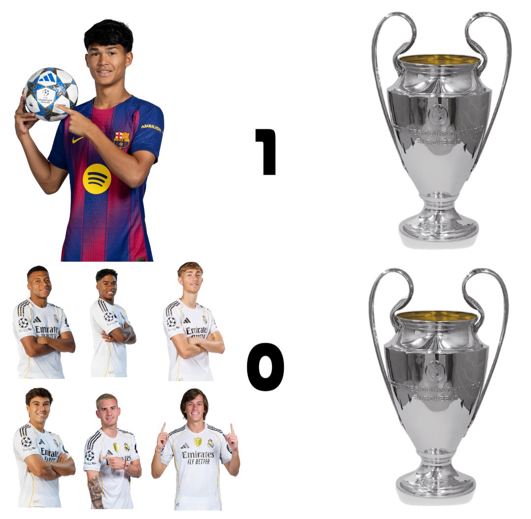 mguel_fcb's tweet photo. que no se les olvide de donde salio este chico https://t.co/1v8rsvSlJ7