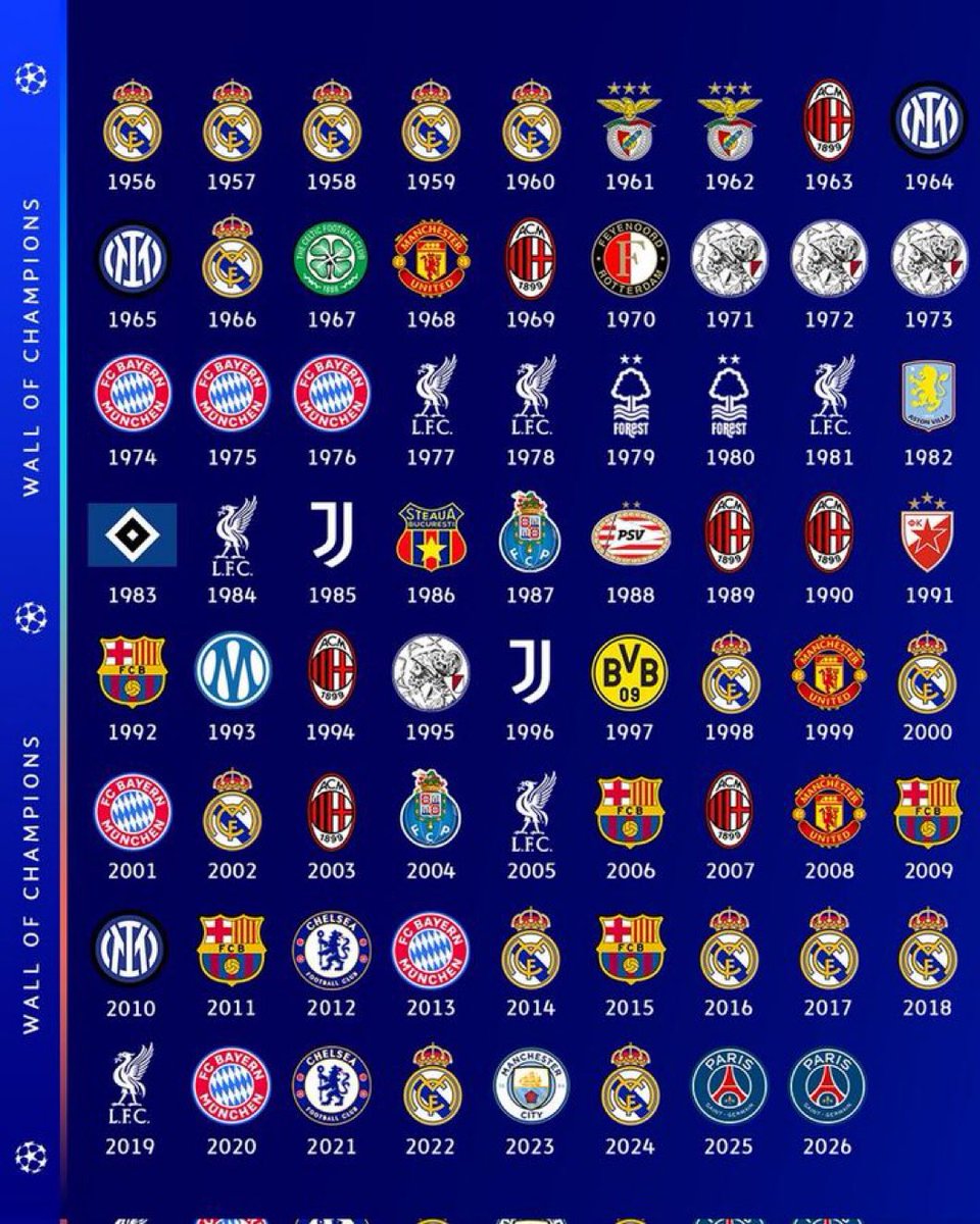 ARG_LEGEND 🇦🇷 tweet media