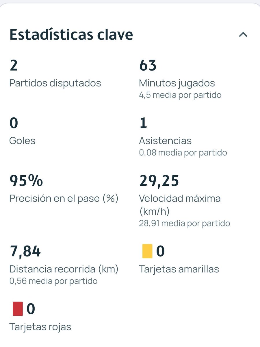NotarioSamuel's tweet photo. @Adry___RM Yo también la podría ganar... https://t.co/uS9ROPrgva
