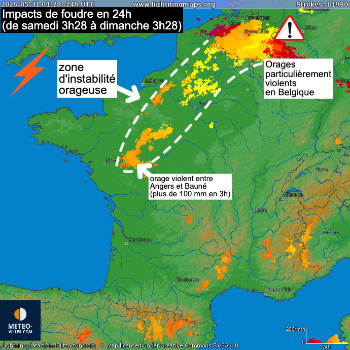 Meteovilles tweet picture