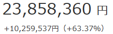 raytonajp's tweet photo. 旧+新NISA枠 2026/05
インドがマイナス。バカ。 https://t.co/qUHMC7OKP1