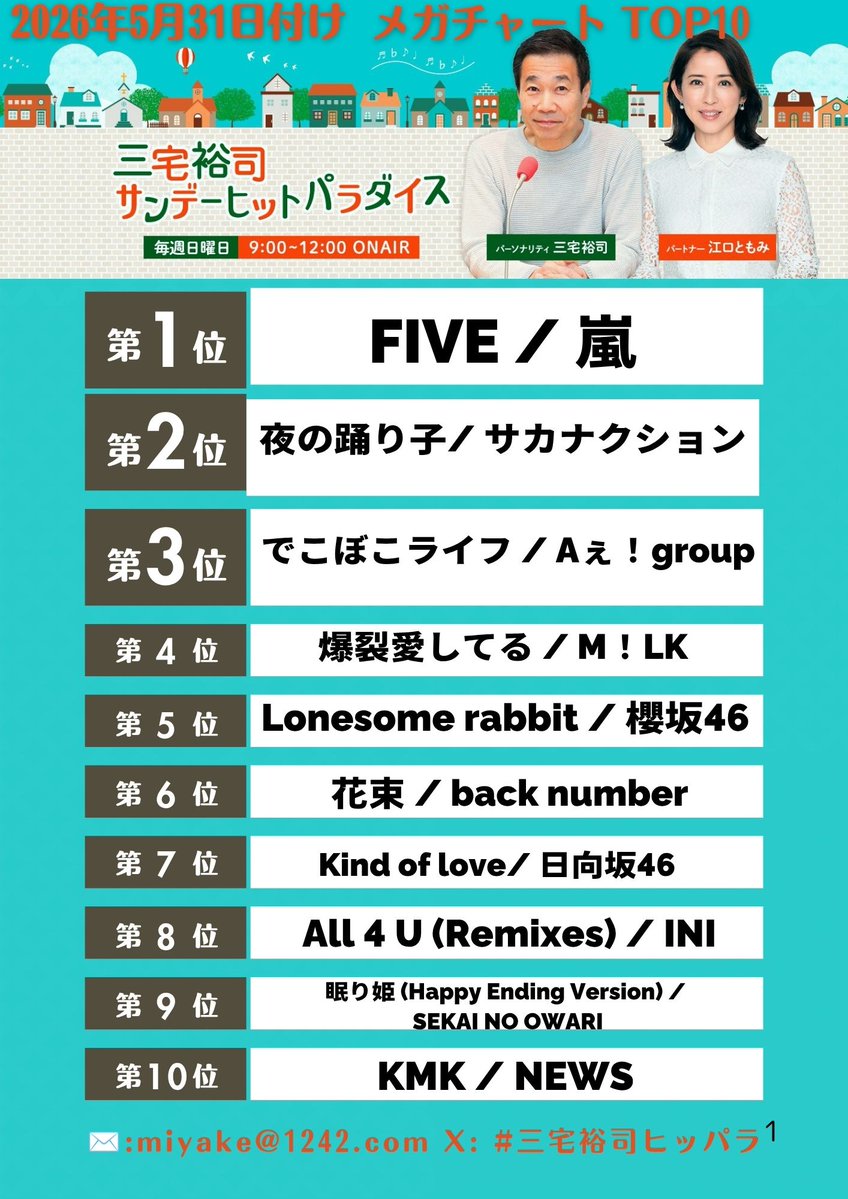 本日もありがとうございました！ 5/31付けニッポン放送メガチャート