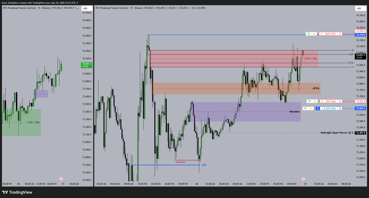 Disciplined_Trader tweet media