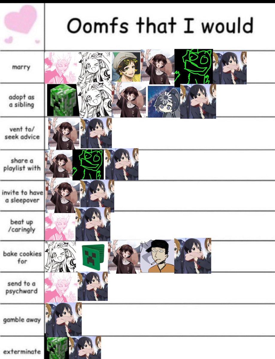 mio of shtwt (chuuya) tweet media