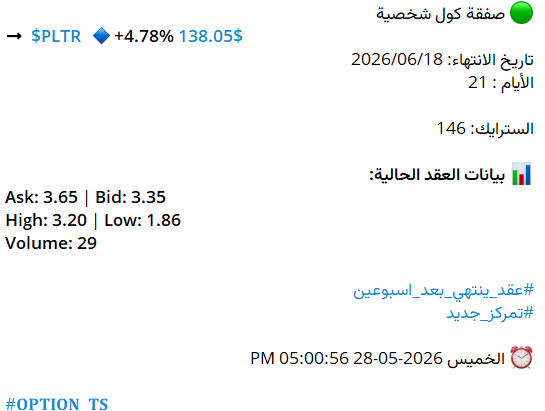 thinkoscript's tweet photo. @22hfc $MSFT $PLTR $ORCL $IBM  $SMCI $HOOD 
جميعها تم اصديادها ولله الحمد يوم الخميس وكلها تقريبا على 5% و 10% وطالع https://t.co/Km1pQgUQCq