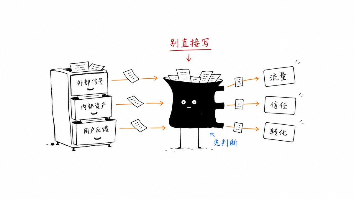 Meta360DAO's tweet photo. 看腻了信息密度爆炸的配图，Ian Xiaohei Illustrations
确实清爽👍 https://t.co/RaPCOHRbMw