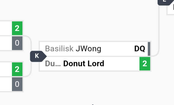 _Donut_Lord's tweet photo. I'm undefeated against jwong, that's my story and I'm sticking to it https://t.co/zMaP5ghudw