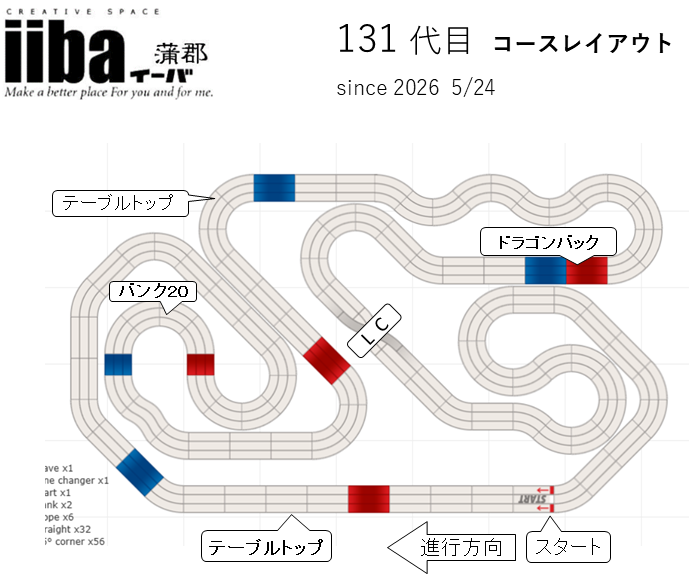 iiba3's tweet photo. 【拡散希望】
ミニ四駆ステチャレ３ダッシュクラスチケット戦
（両軸モータ）
6/28㈰開催予定
☆事前エントリー6/18㈭

※詳細写真ご参照

#ステチャレ３
#ダッシュクラス
＃チケット争奪戦

#イーバ蒲郡 https://t.co/PT6CECUGC3
