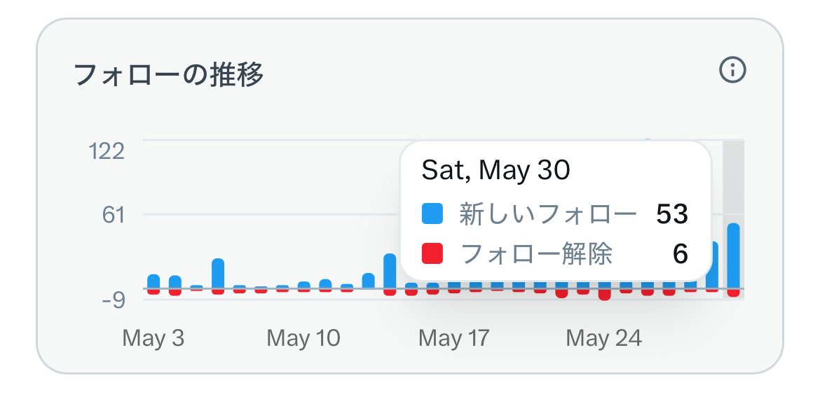 香港 tweet media
